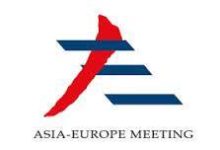 President BIPSS attended an international conference on ASEM-Asia and Europe Working Together 2