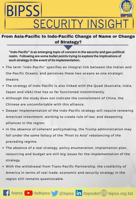 BIPSS Security Insight : From Asia-Pacific to Indo-Pacific Change of Name or Change of Strategy? 2