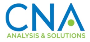 CNA