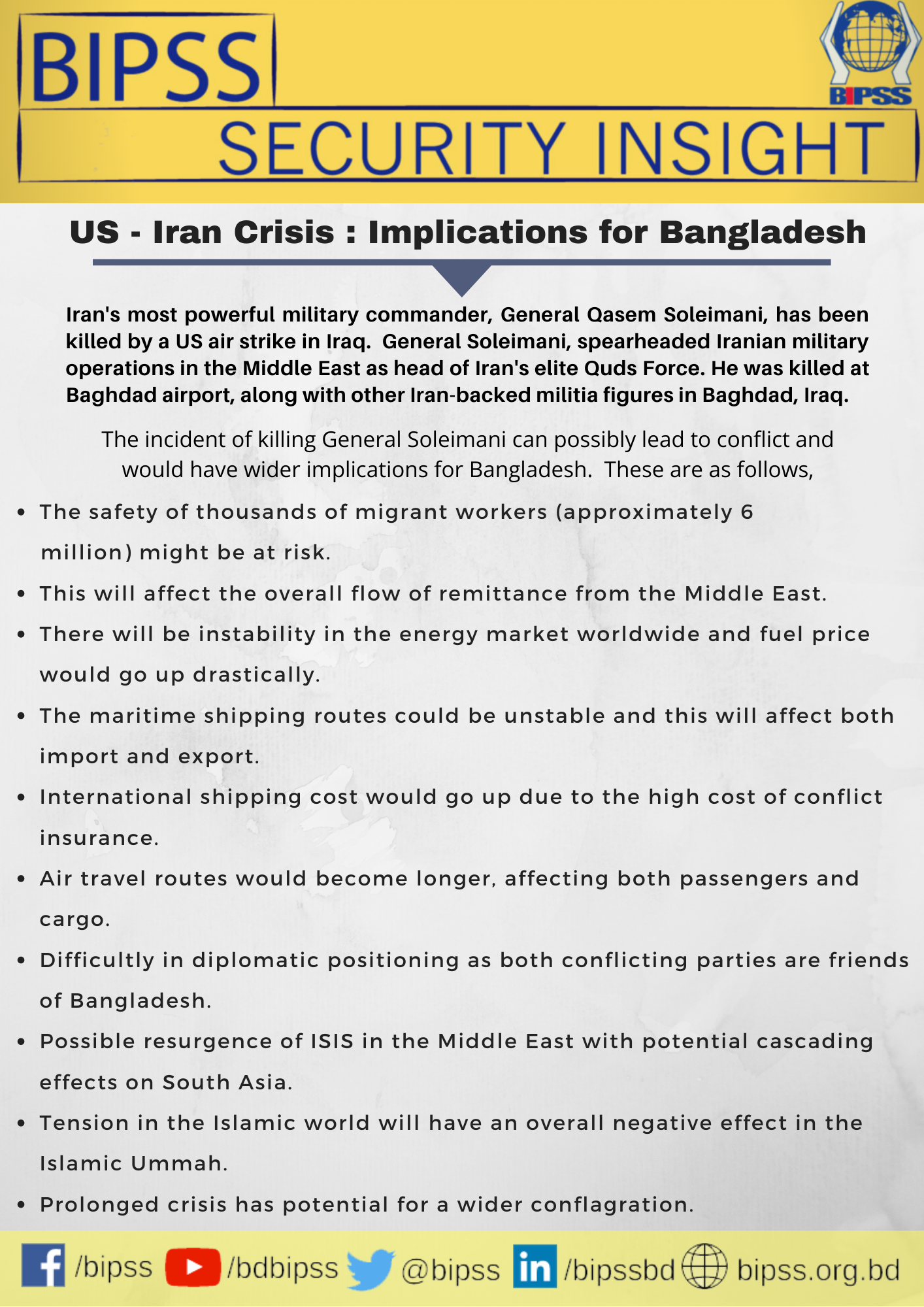 US - Iran Crisis: Implications For Bangladesh