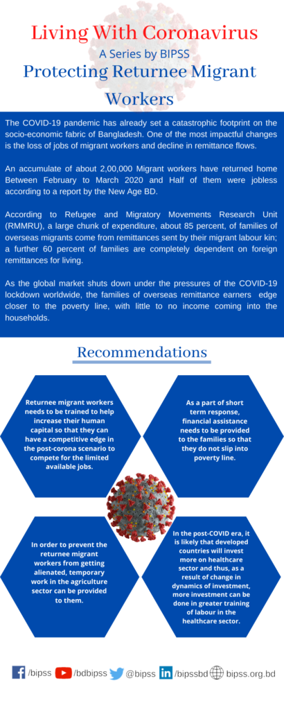 BIPSS Infographic 1