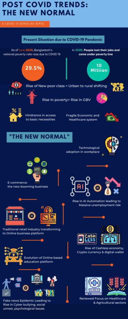 BIPSS Infographic 8