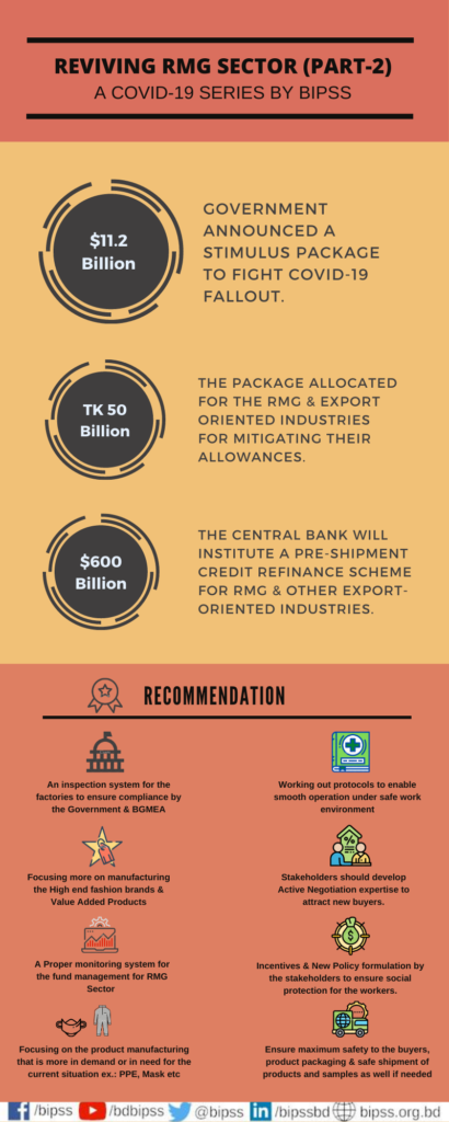 BIPSS Infographic 6