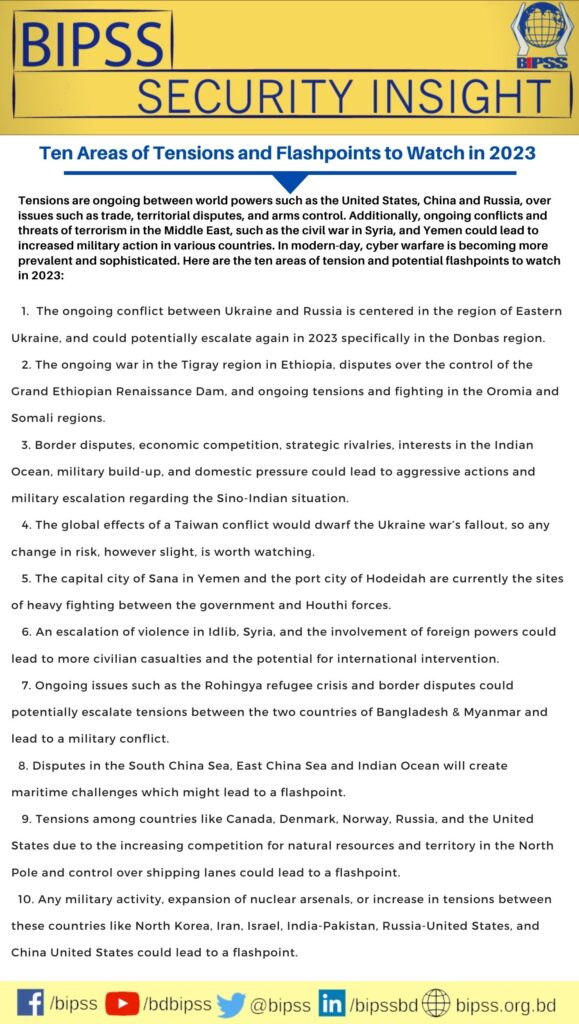 Ten Areas of Tensions and Flashpoints to Watch in 2023 6