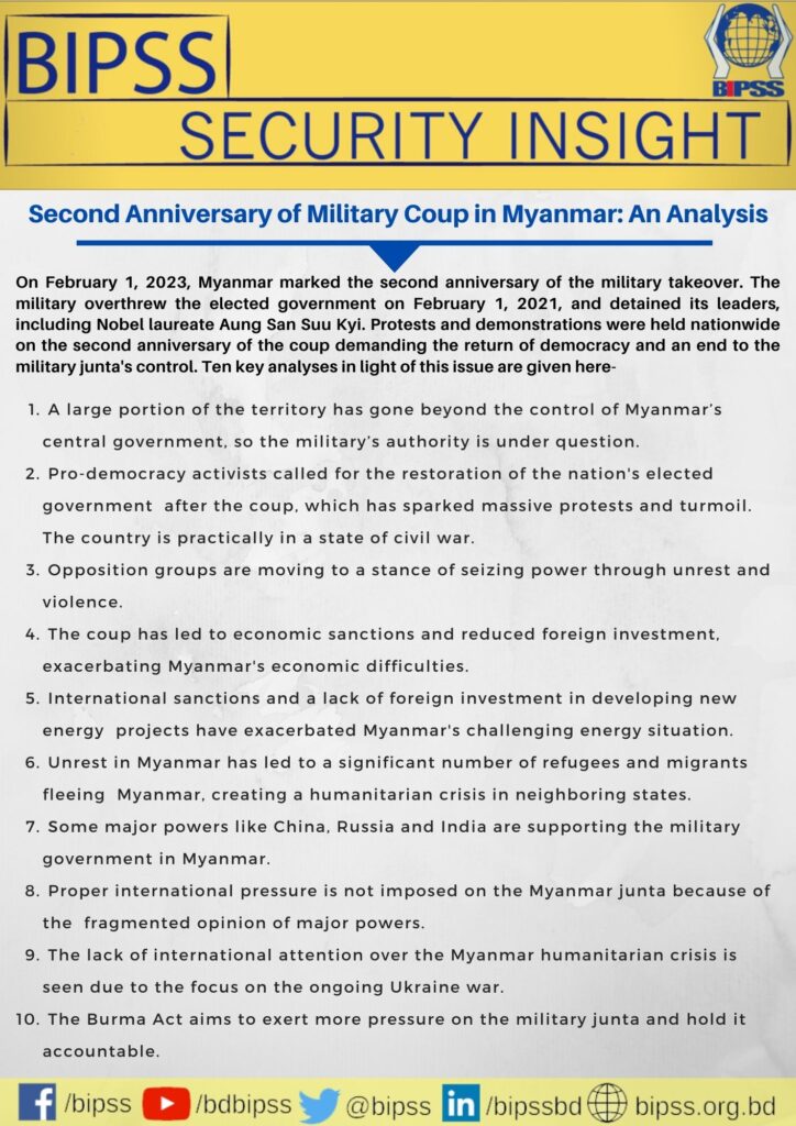 Second Anniversary of Military Coup in Myanmar: An Analysis 4