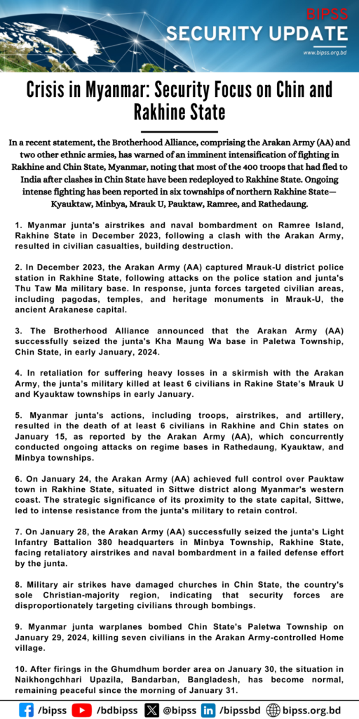 Crisis in Myanmar Security Focus on Chin and Rakhine State
