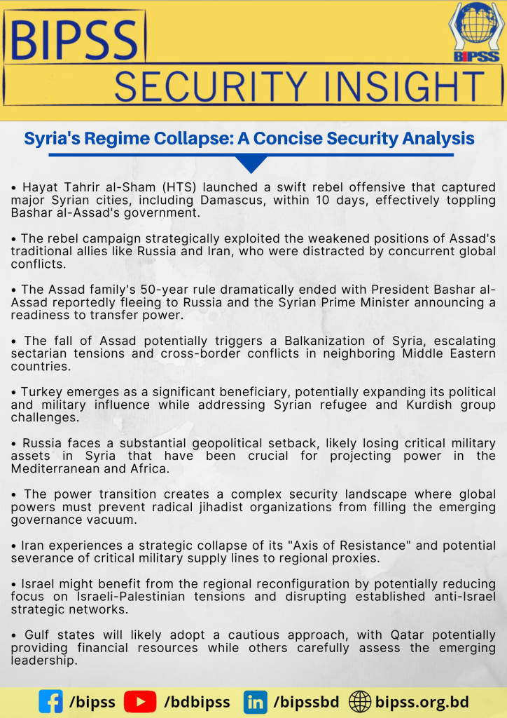 Syria's Regime Collapse: A Concise Security Analysis