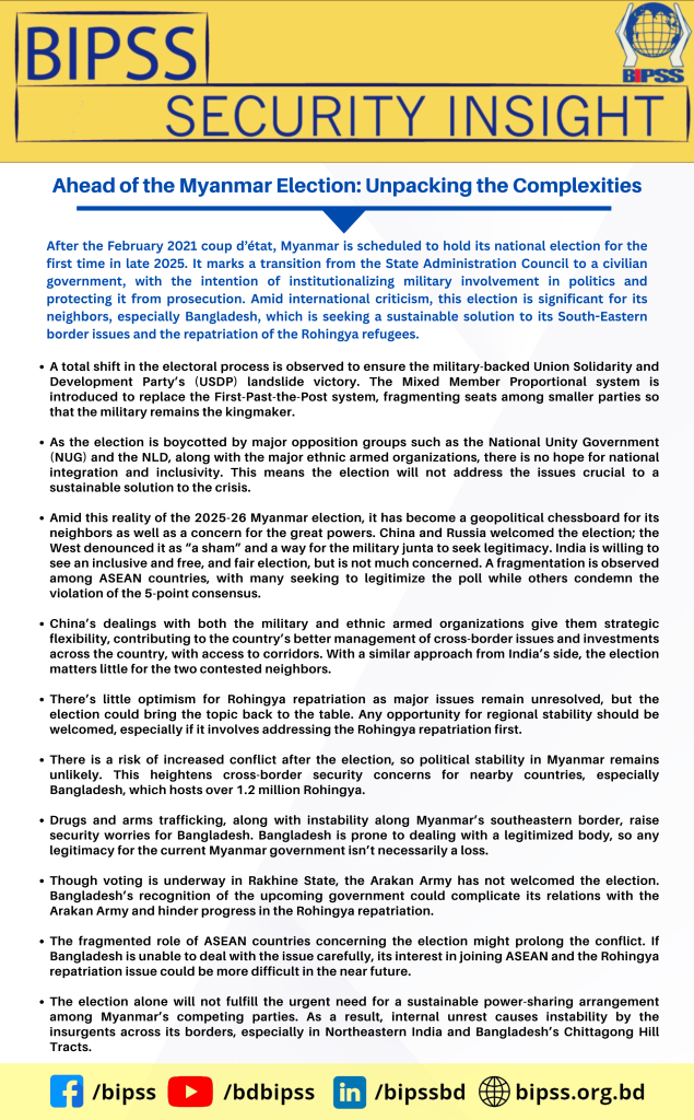 Ahead of the Myanmar Election: Unpacking the Complexities
